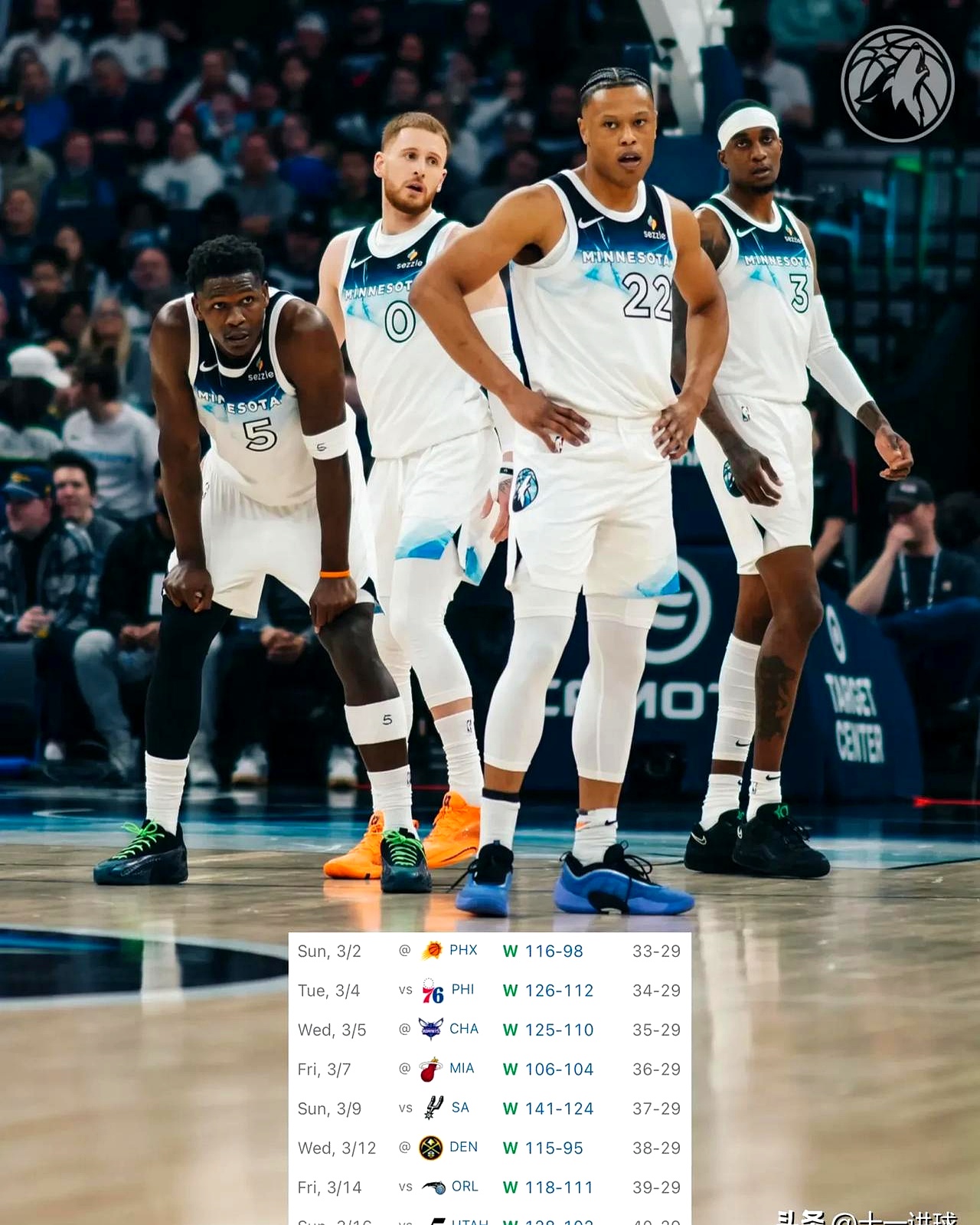 开云体育-关于森林狼惨败国王，朗多表现低迷全场只得分的信息