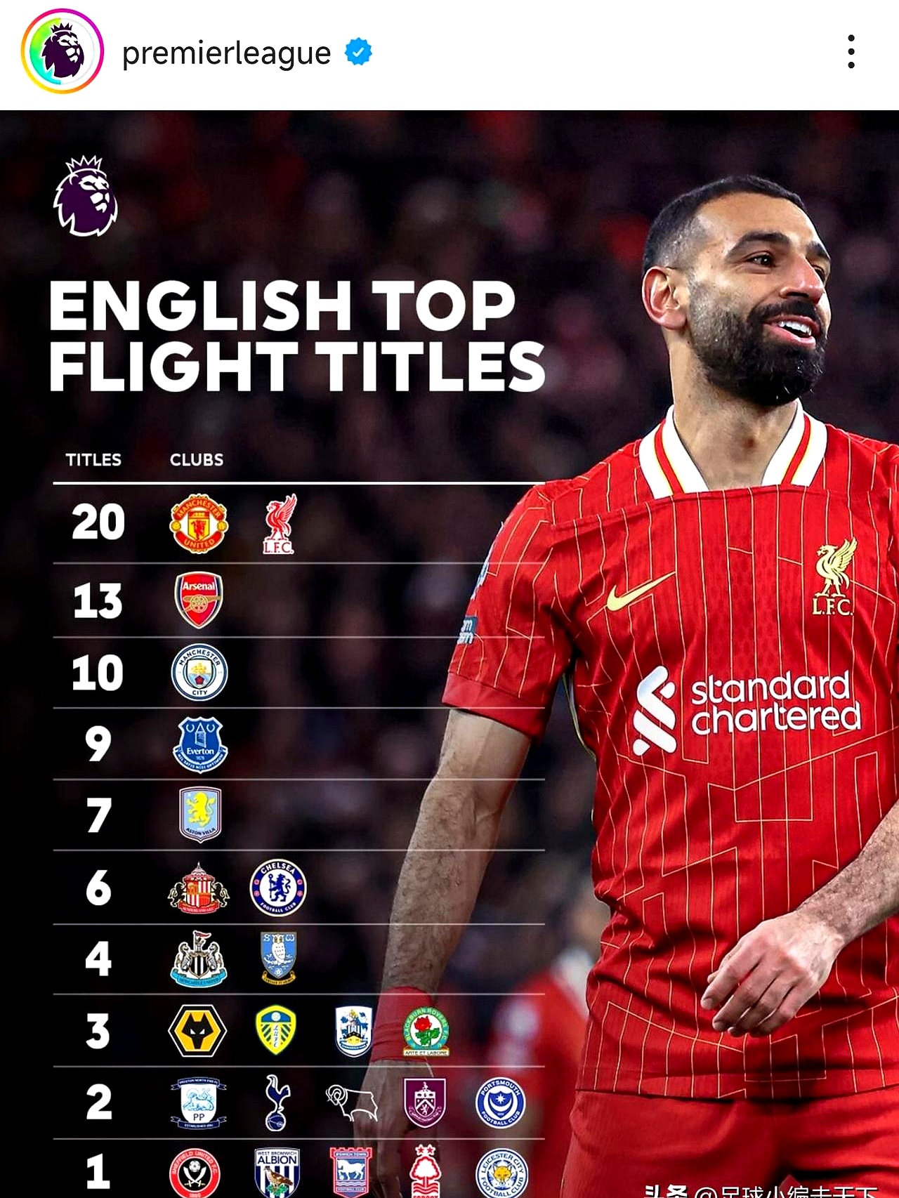 开云sport-关于米尔沃尔击败尼奇罗文,英超资格不再遥远的信息